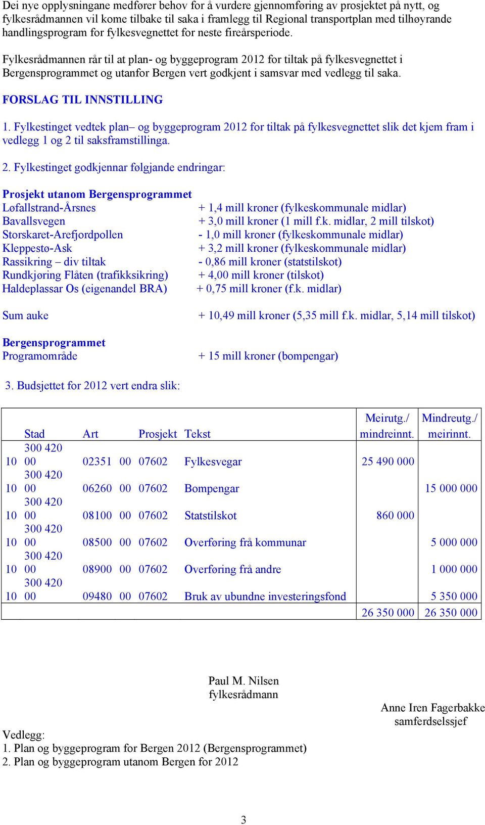 Fylkesrådmannen rår til at plan- og byggeprogram 2012 for tiltak på fylkesvegnettet i Bergensprogrammet og utanfor Bergen vert godkjent i samsvar med vedlegg til saka. FORSLAG TIL INNSTILLING 1.