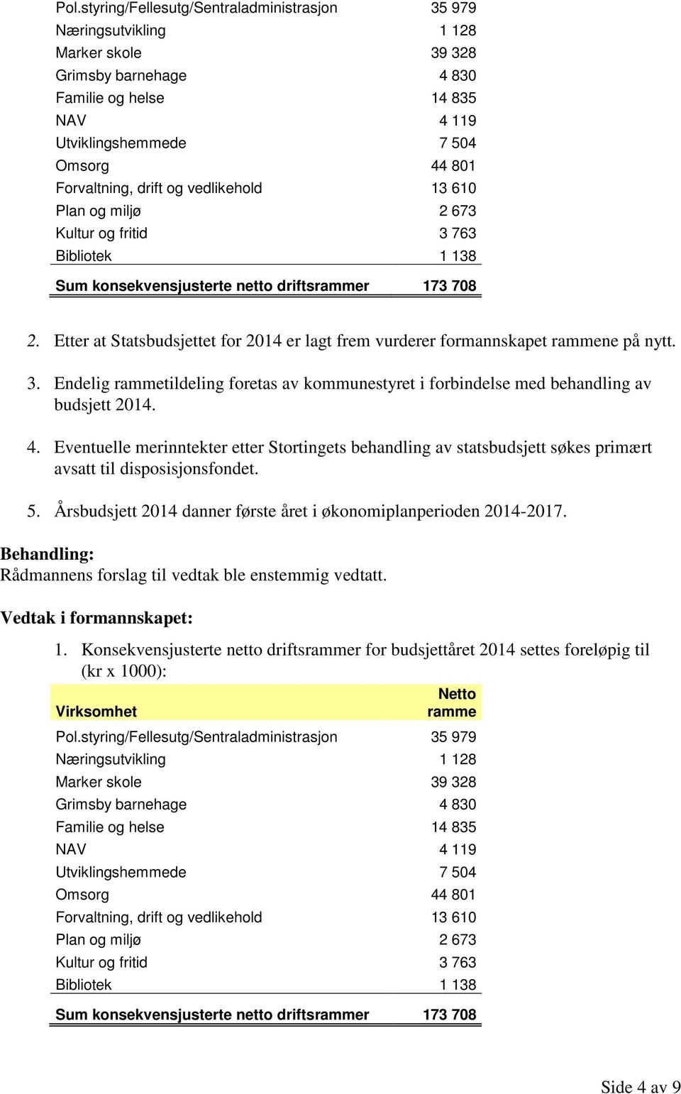 Etter at Statsbudsjettet for 2014 er lagt frem vurderer formannskapet rammene på nytt. 3. Endelig rammetildeling foretas av kommunestyret i forbindelse med behandling av budsjett 2014. 4.