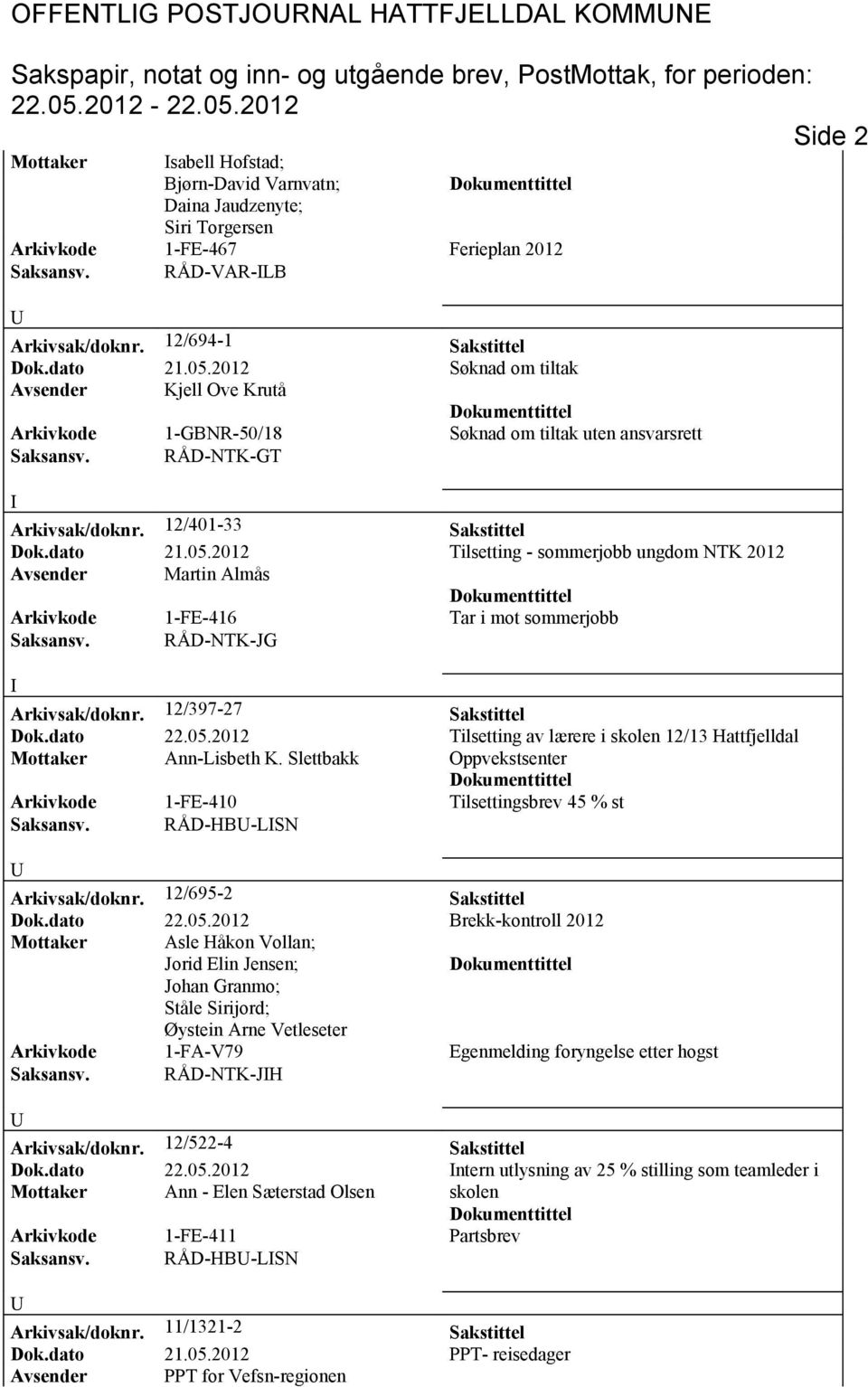 RÅD-NTK-GT Arkivsak/doknr. 12/401-33 akstittel Dok.dato 21.05.2012 Tilsetting - sommerjobb ungdom NTK 2012 Avsender Martin Almås Arkivkode 1-FE-416 Tar i mot sommerjobb aksansv.