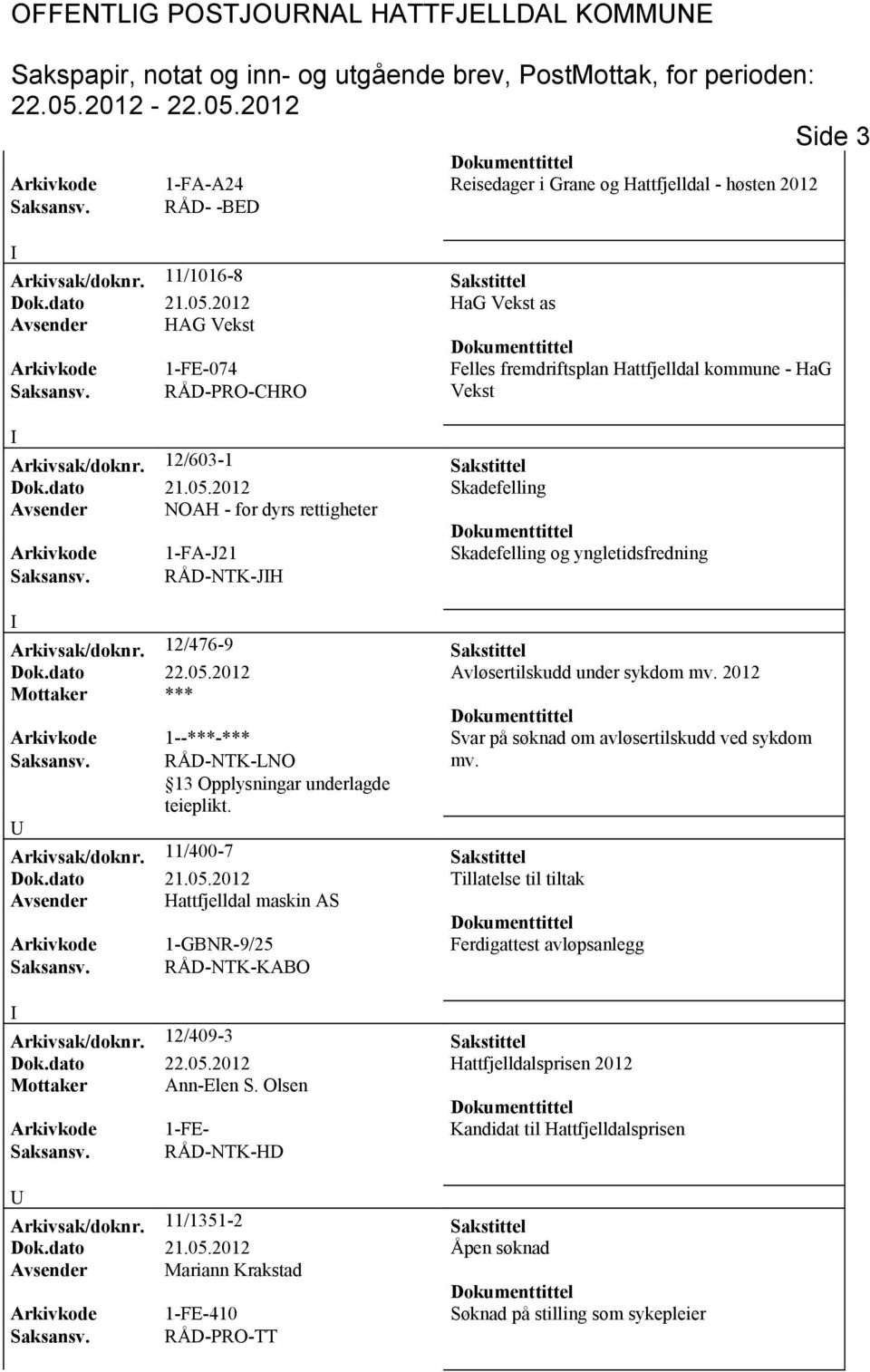 RÅD-PRO-CHRO Vekst Arkivsak/doknr. 12/603-1 akstittel Dok.dato 21.05.2012 kadefelling Avsender NOAH - for dyrs rettigheter Arkivkode 1-FA-J21 kadefelling og yngletidsfredning aksansv.