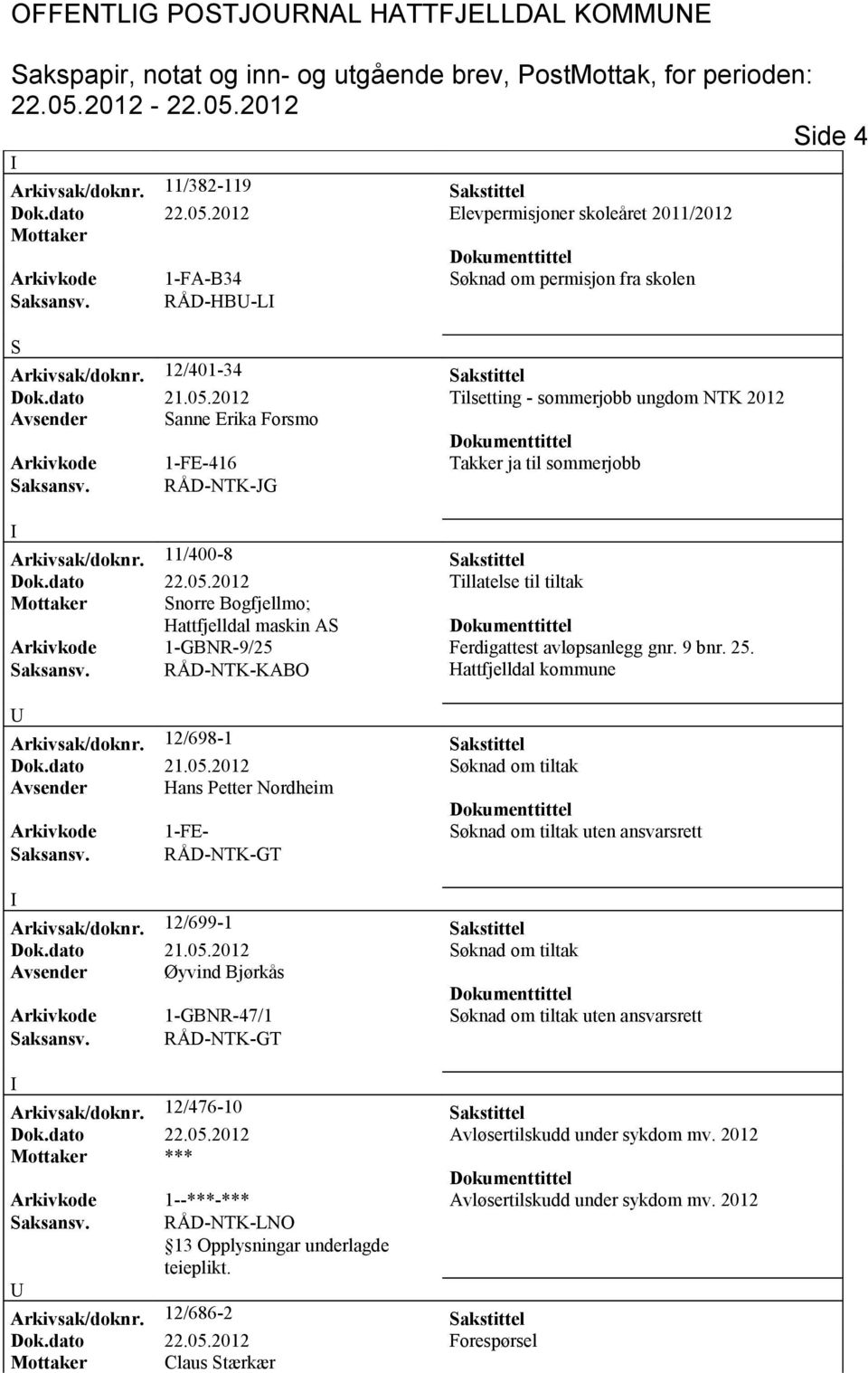 2012 Tilsetting - sommerjobb ungdom NTK 2012 Avsender anne Erika Forsmo Arkivkode 1-FE-416 Takker ja til sommerjobb aksansv. RÅD-NTK-JG Arkivsak/doknr. 11/400-8 akstittel Dok.dato 22.05.