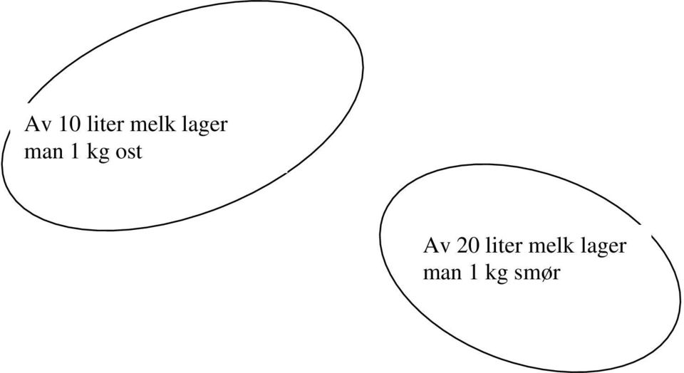 ost Av 20 liter