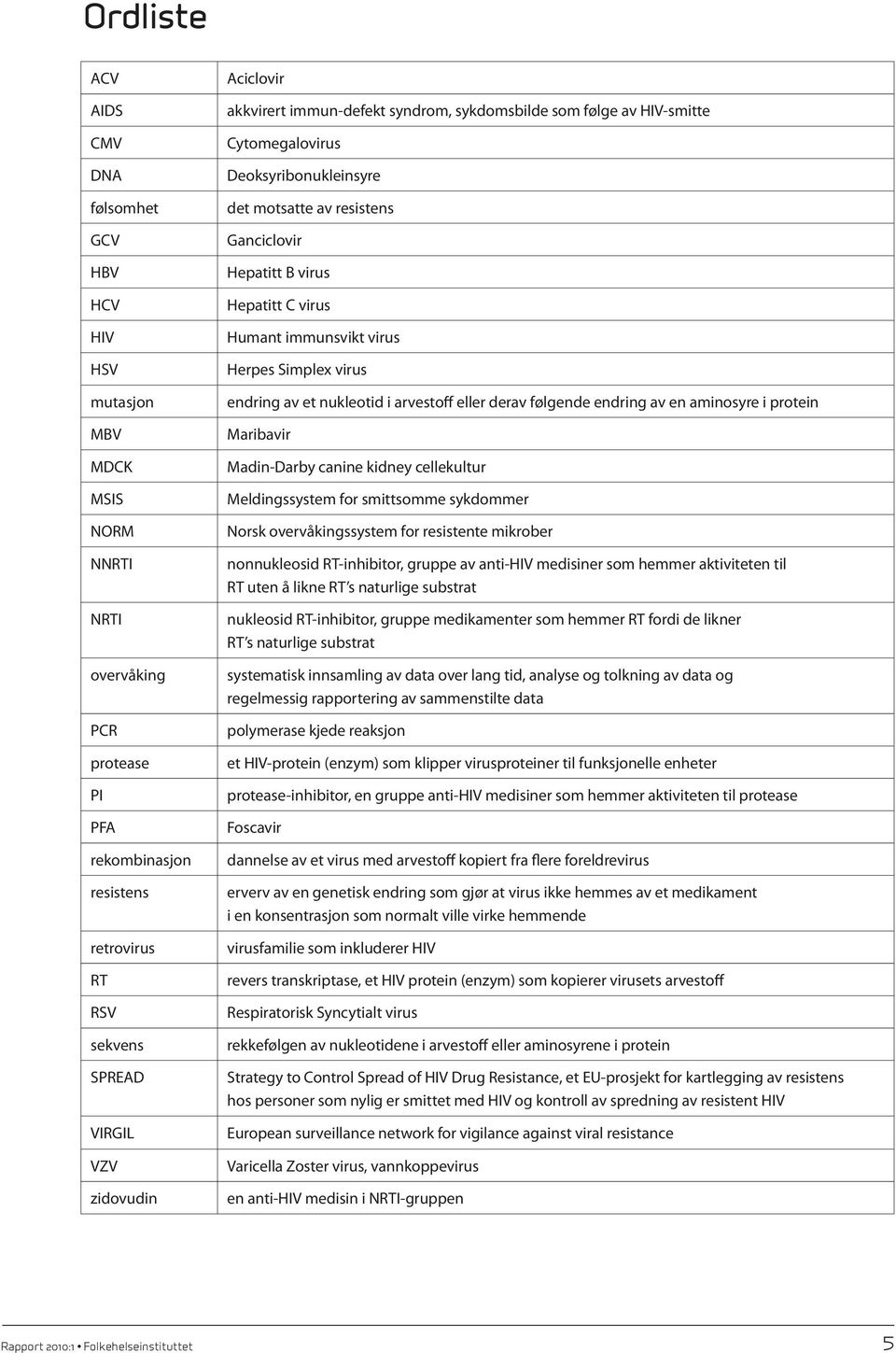 Humant immunsvikt virus Herpes Simplex virus endring av et nukleotid i arvestoff eller derav følgende endring av en aminosyre i protein Maribavir Madin-Darby canine kidney cellekultur Meldingssystem