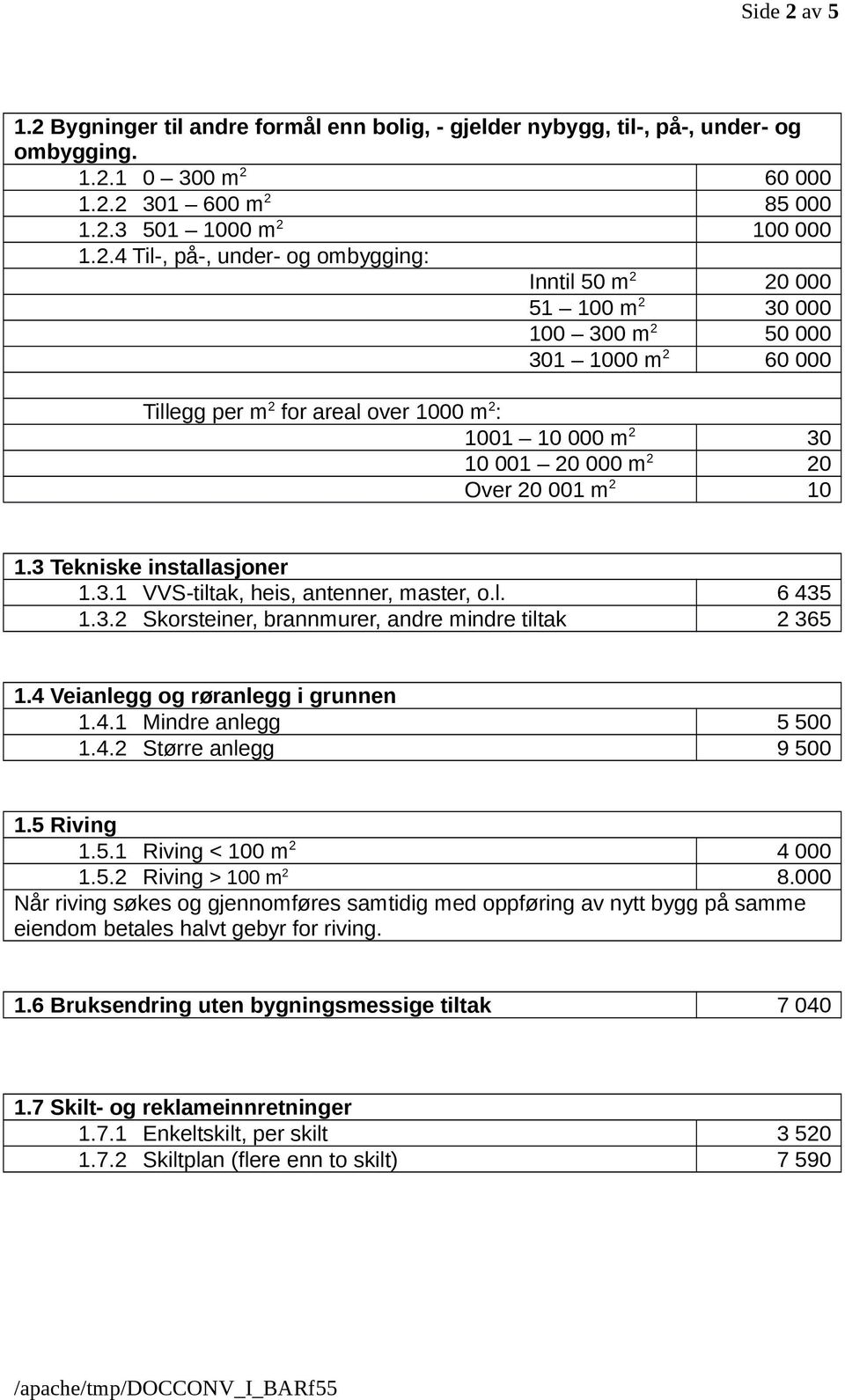 Bygninger til andre formål enn bolig, - gjelder nybygg, til-, på-, under- og ombygging. 1.2.