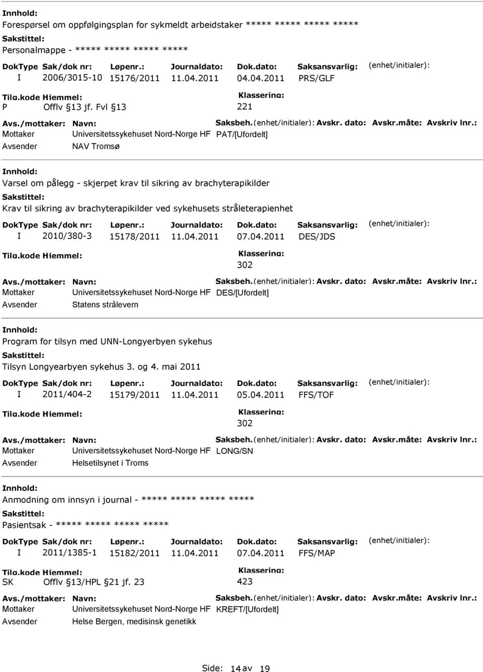 : Mottaker niversitetssykehuset Nord-Norge HF AT/[fordelt] NAV Tromsø Varsel om pålegg - skjerpet krav til sikring av brachyterapikilder Krav til sikring av brachyterapikilder ved sykehusets