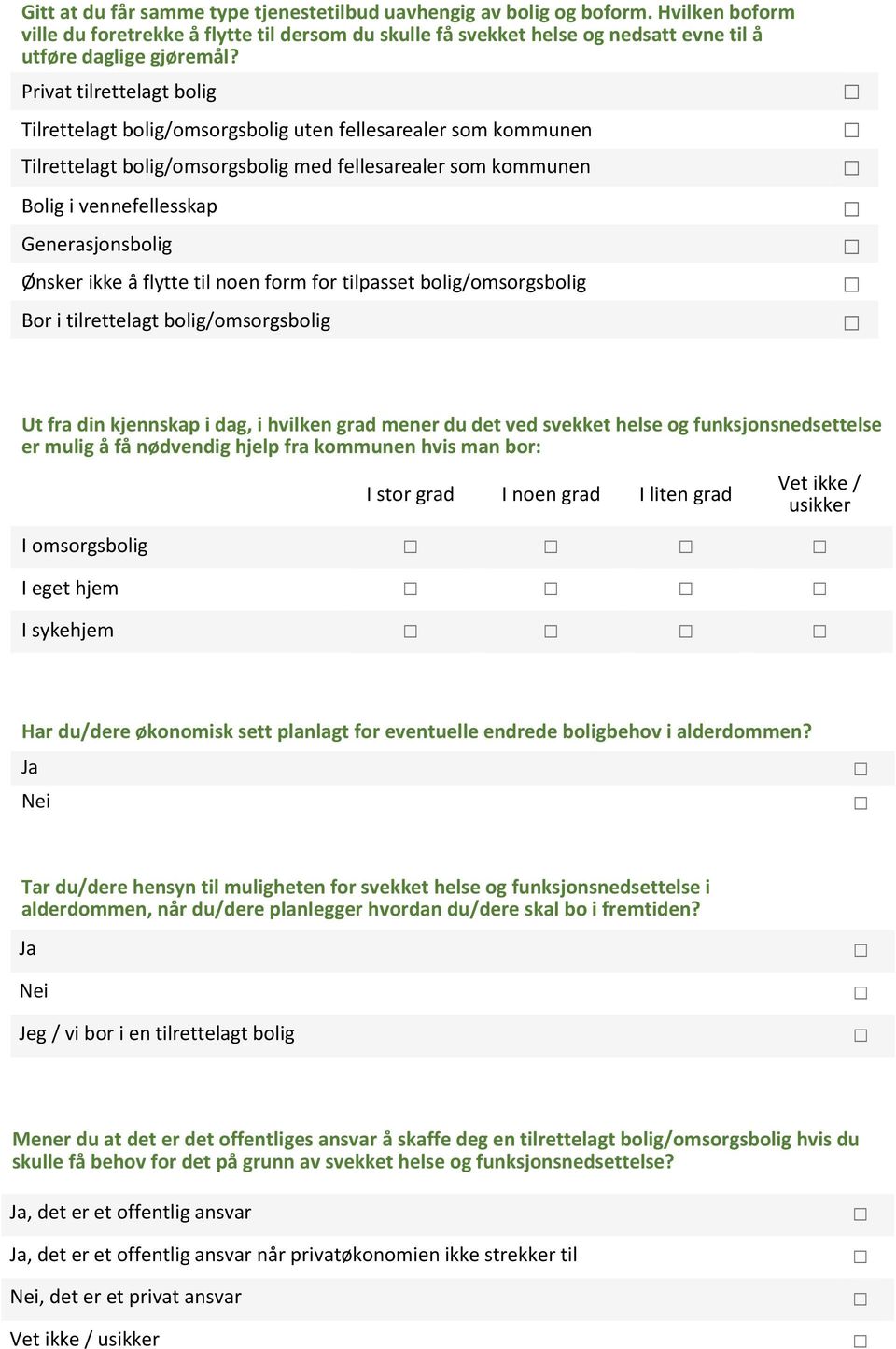 Ønsker ikke å flytte til noen form for tilpasset bolig/omsorgsbolig Bor i tilrettelagt bolig/omsorgsbolig Ut fra din kjennskap i dag, i hvilken grad mener du det ved svekket helse og