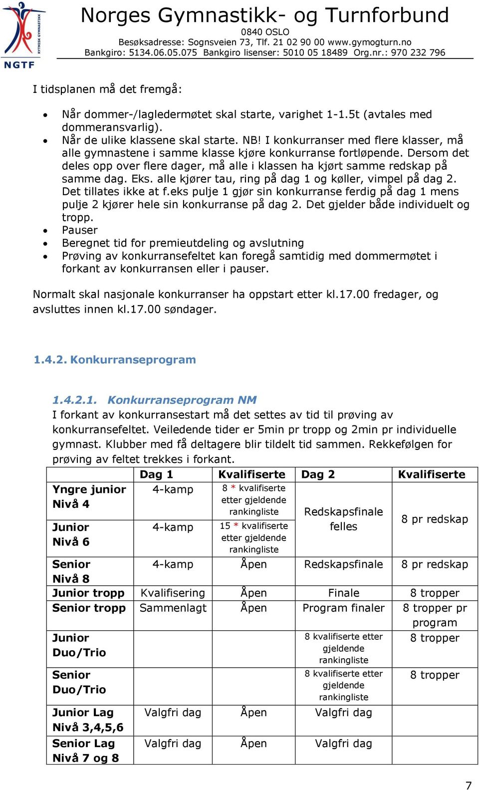 alle kjører tau, ring på dag 1 og køller, vimpel på dag 2. Det tillates ikke at f.eks pulje 1 gjør sin konkurranse ferdig på dag 1 mens pulje 2 kjører hele sin konkurranse på dag 2.