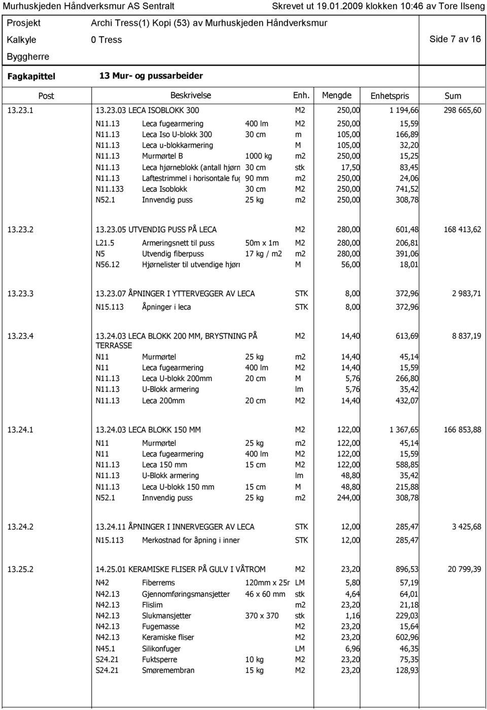 13 Laftestrimmel i horisontale fuger 90 mm m2 250,00 24,06 N11.133 Leca Isoblokk 30 cm M2 250,00 741,52 N52.1 Innvendig puss 25 kg m2 250,00 308,78 13.23.