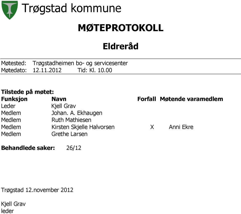 00 Tilstede på møtet: Funksjon Navn Forfall Møtende varamedlem Leder Kjell Grav Medlem