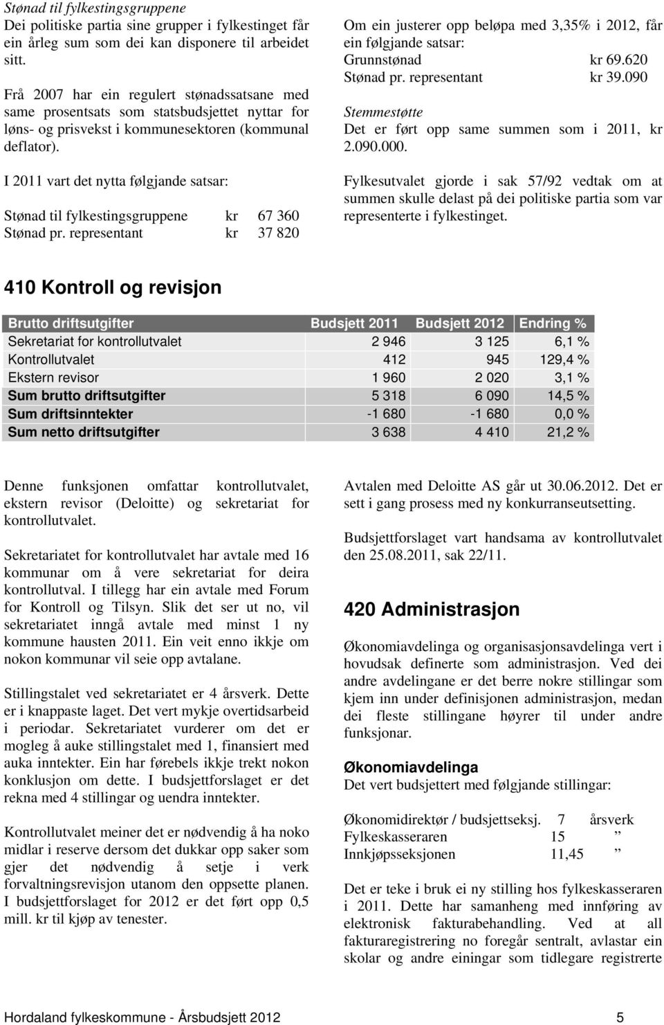 I 2011 vart det nytta følgjande satsar: Stønad til fylkestingsgruppene kr 67 360 Stønad pr.