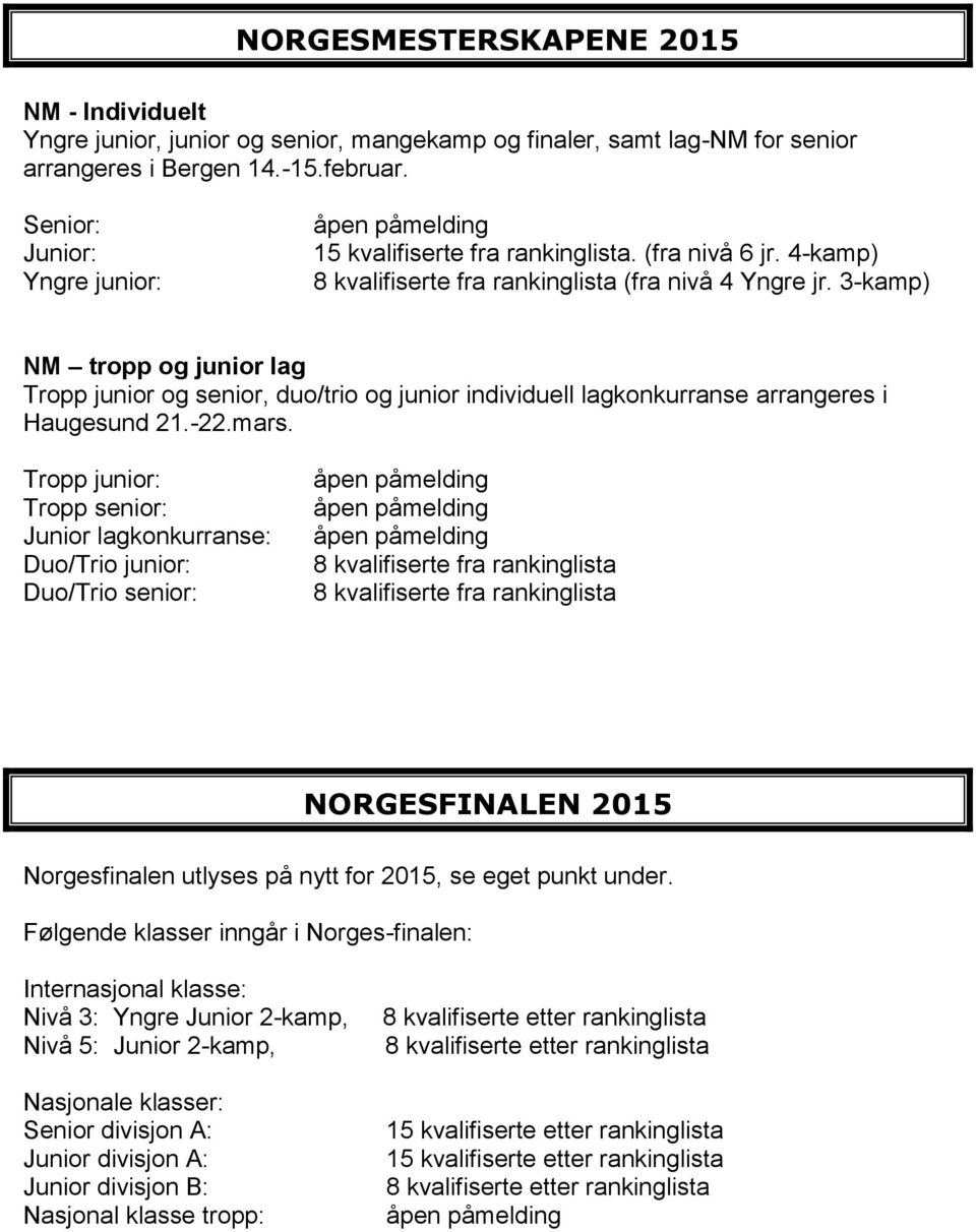 3-kamp) NM tropp og junior lag Tropp junior og senior, duo/trio og junior individuell lagkonkurranse arrangeres i Haugesund 21.-22.mars.