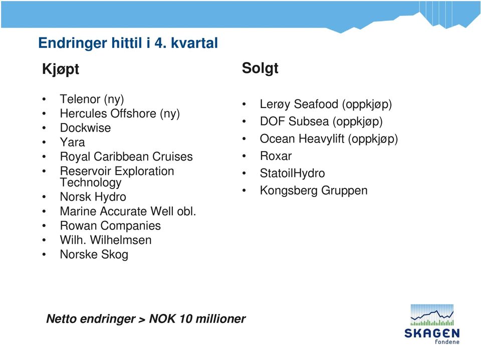 Reservoir Exploration Technology Norsk Hydro Marine Accurate Well obl. Rowan Companies Wilh.