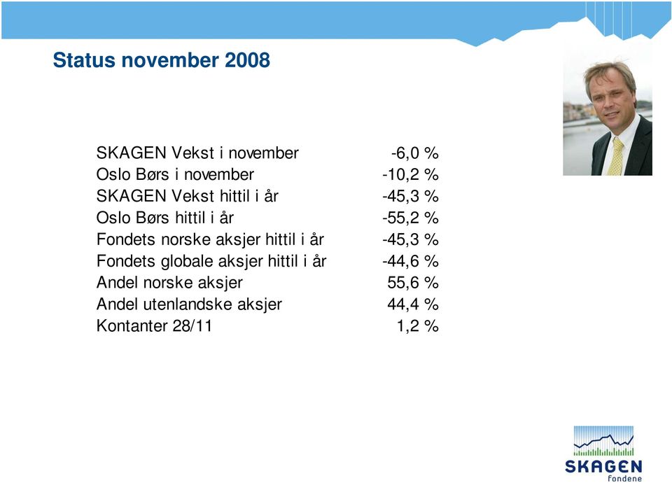 Fondets norske aksjer hittil i år -45,3 % Fondets globale aksjer hittil i år