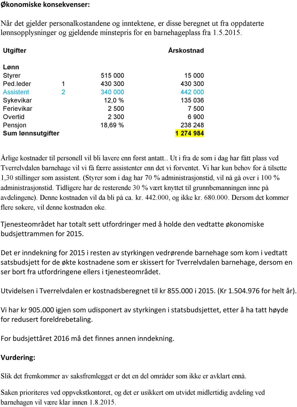 leder 1 430 300 430 300 Assistent 2 340 000 442 000 Sykevikar 12,0 % 135 036 Ferievikar 2 500 7 500 Overtid 2 300 6 900 Pensjon 18,69 % 238 248 Sum lønnsutgifter 1 274 984 Årlige kostnader til