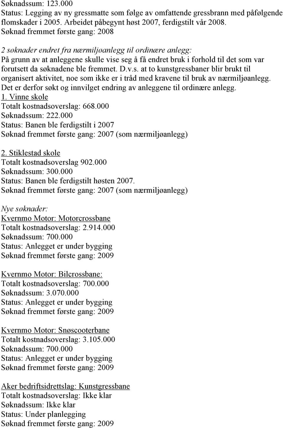 ble fremmet. D.v.s. at to kunstgressbaner blir brukt til organisert aktivitet, noe som ikke er i tråd med kravene til bruk av nærmiljøanlegg.