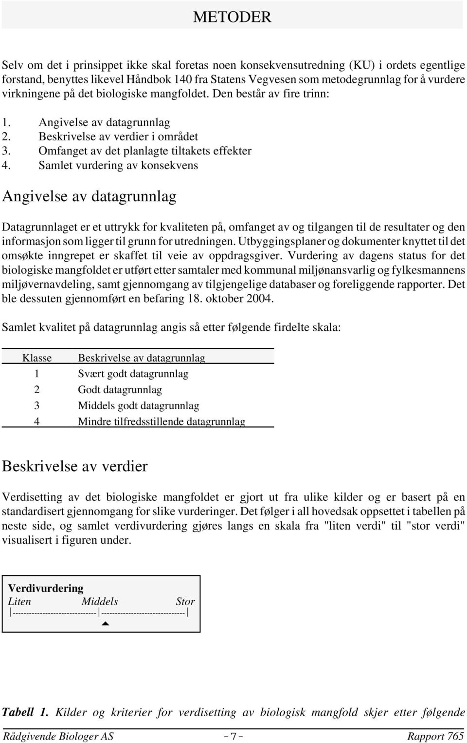 Samlet vurdering av konsekvens Angivelse av datagrunnlag Datagrunnlaget er et uttrykk for kvaliteten på, omfanget av og tilgangen til de resultater og den informasjon som ligger til grunn for