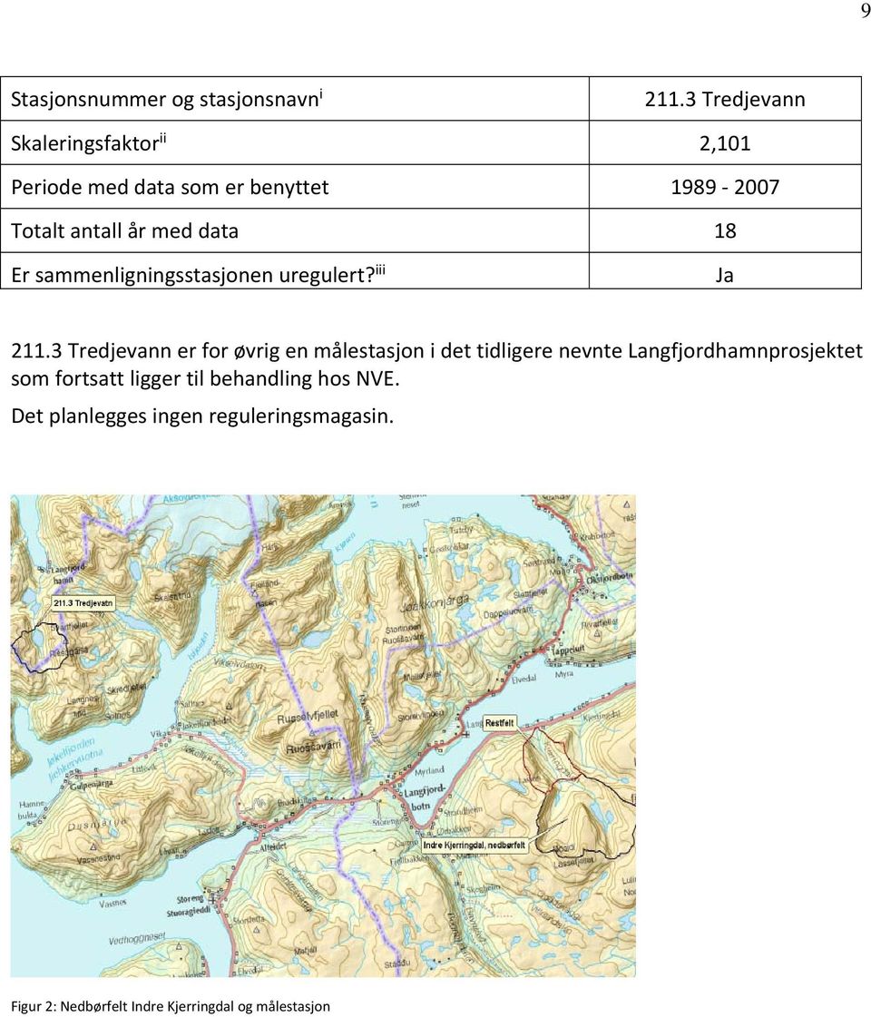 data 18 Er sammenligningsstasjonen uregulert? iii Ja 211.