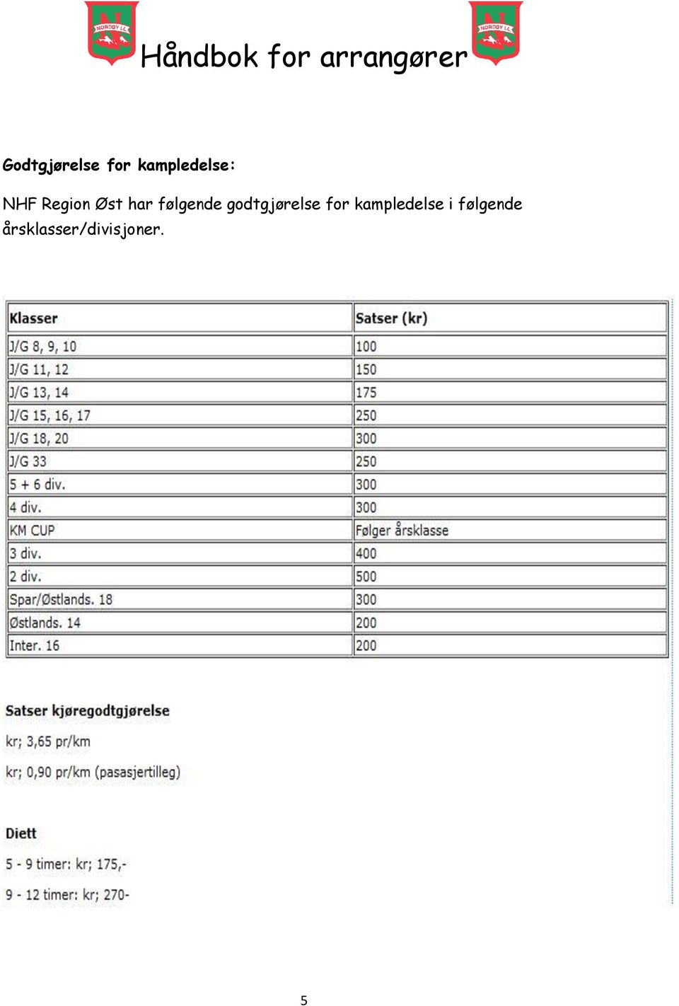 godtgjørelse for kampledelse i