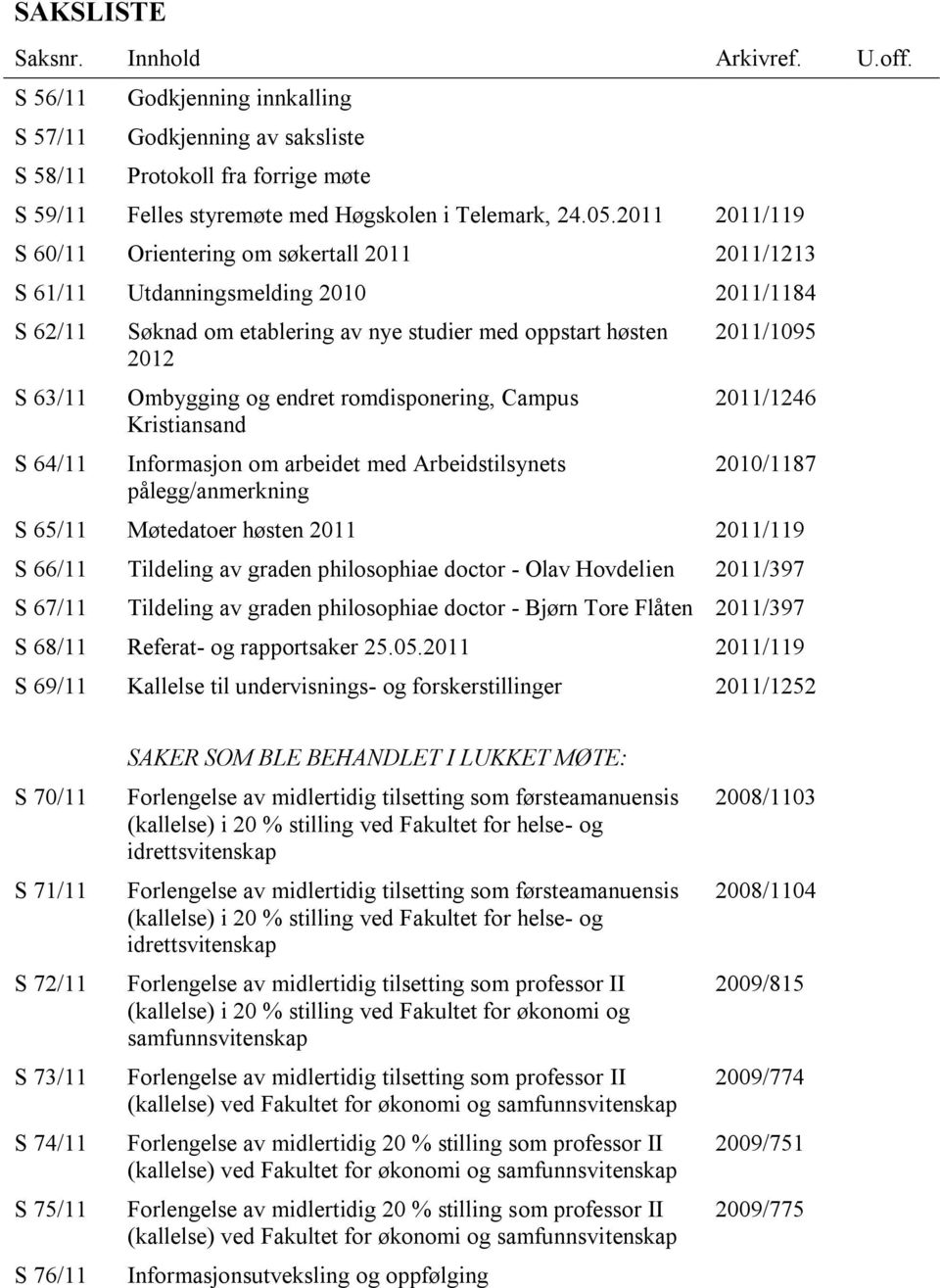 og endret romdisponering, Campus Kristiansand Informasjon om arbeidet med Arbeidstilsynets pålegg/anmerkning 2011/1095 2011/1246 2010/1187 S 65/11 Møtedatoer høsten 2011 2011/119 S 66/11 Tildeling av