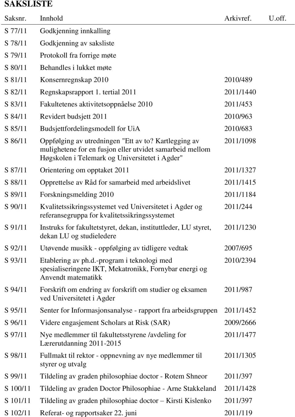 tertial 2011 2011/1440 S 83/11 Fakultetenes aktivitetsoppnåelse 2010 2011/453 S 84/11 Revidert budsjett 2011 2010/963 S 85/11 Budsjettfordelingsmodell for UiA 2010/683 S 86/11 Oppfølging av