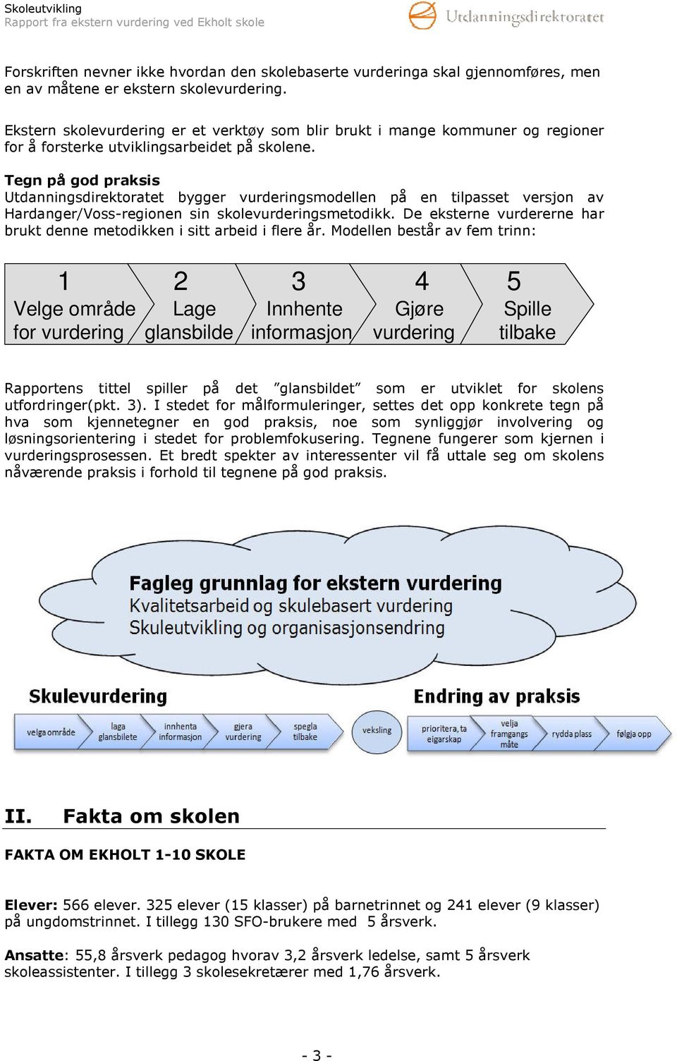 Tegn på god praksis Utdanningsdirektoratet bygger vurderingsmodellen på en tilpasset versjon av Hardanger/Voss-regionen sin skolevurderingsmetodikk.