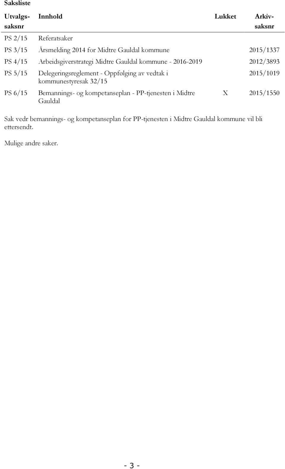 vedtak i kommunestyresak 32/15 Bemannings- og kompetanseplan - PP-tjenesten i Midtre Gauldal 2015/1019 X 2015/1550 Sak vedr