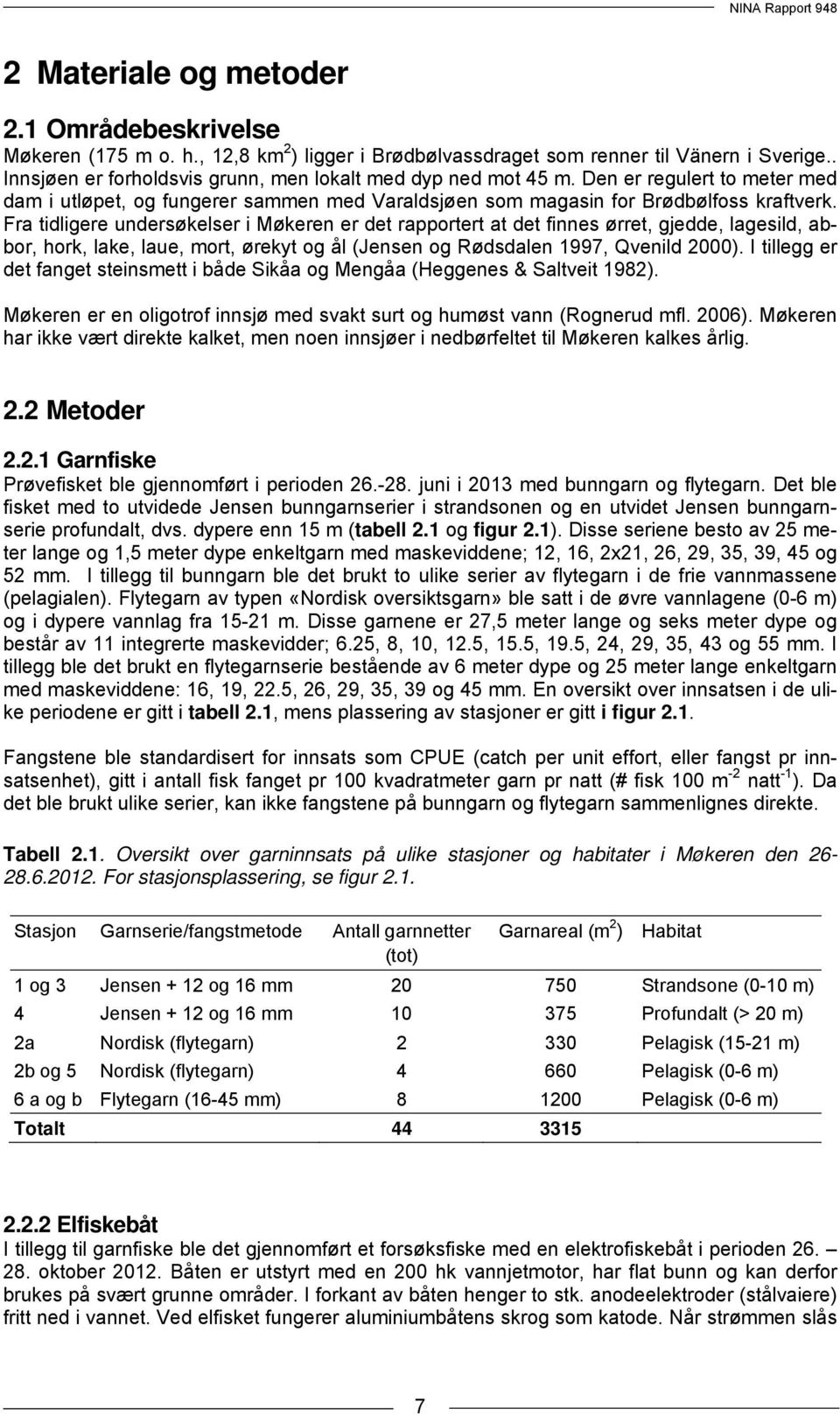 Fra tidligere undersøkelser i Møkeren er det rapportert at det finnes ørret, gjedde, lagesild, abbor, hork, lake, laue, mort, ørekyt og ål (Jensen og Rødsdalen 1997, Qvenild 2000).