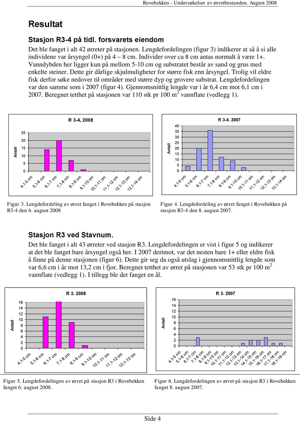 Vanndybden her ligger kun på mellom 5-10 cm og substratet består av sand og grus med enkelte steiner. Dette gir dårlige skjulmuligheter for større fisk enn årsyngel.