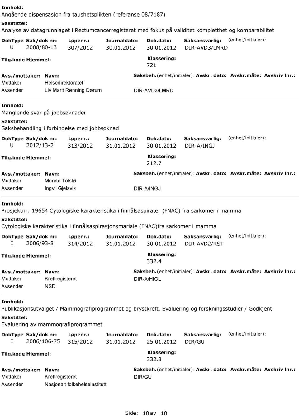 7 Mottaker Merete Telstø ngvil Gjelsvik DR-A/NGJ Prosjektnr: 19654 Cytologiske karakteristika i finnålsaspirater (FNAC) fra sarkomer i mamma Cytologiske karakteristika i finnålsaspirasjonsmariale