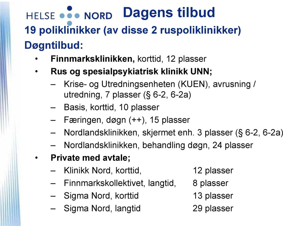 (++), 15 plasser Nordlandsklinikken, skjermet enh.