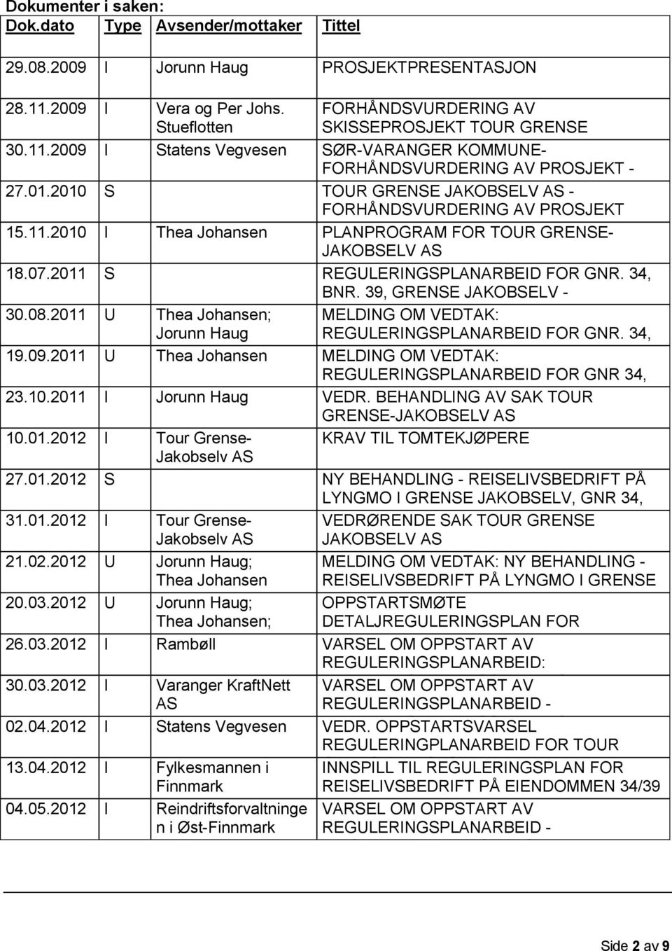 2010 I S Statens Vegvesen SØR-VARANGER KOMMUNE- FORHÅNDSVURDERING AV PROSJEKT - TOUR GRENSE JAKOBSELV AS - FORHÅNDSVURDERING AV PROSJEKT 15.11.