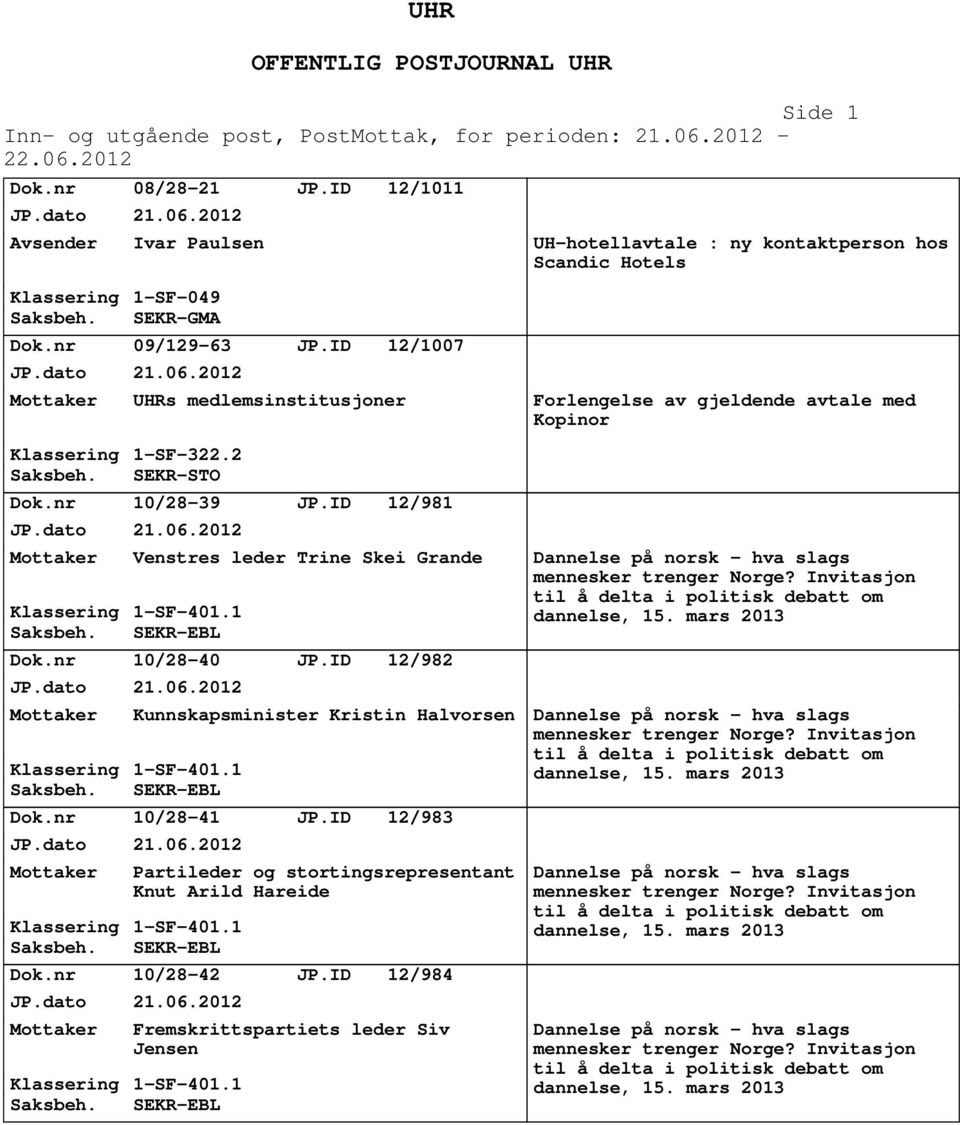 SEKR-GMA Dok.nr 09/129-63 JP.ID 12/1007 s medlemsinstitusjoner Klassering 1-SF-322.2 Saksbeh. SEKR-STO Dok.nr 10/28-39 JP.