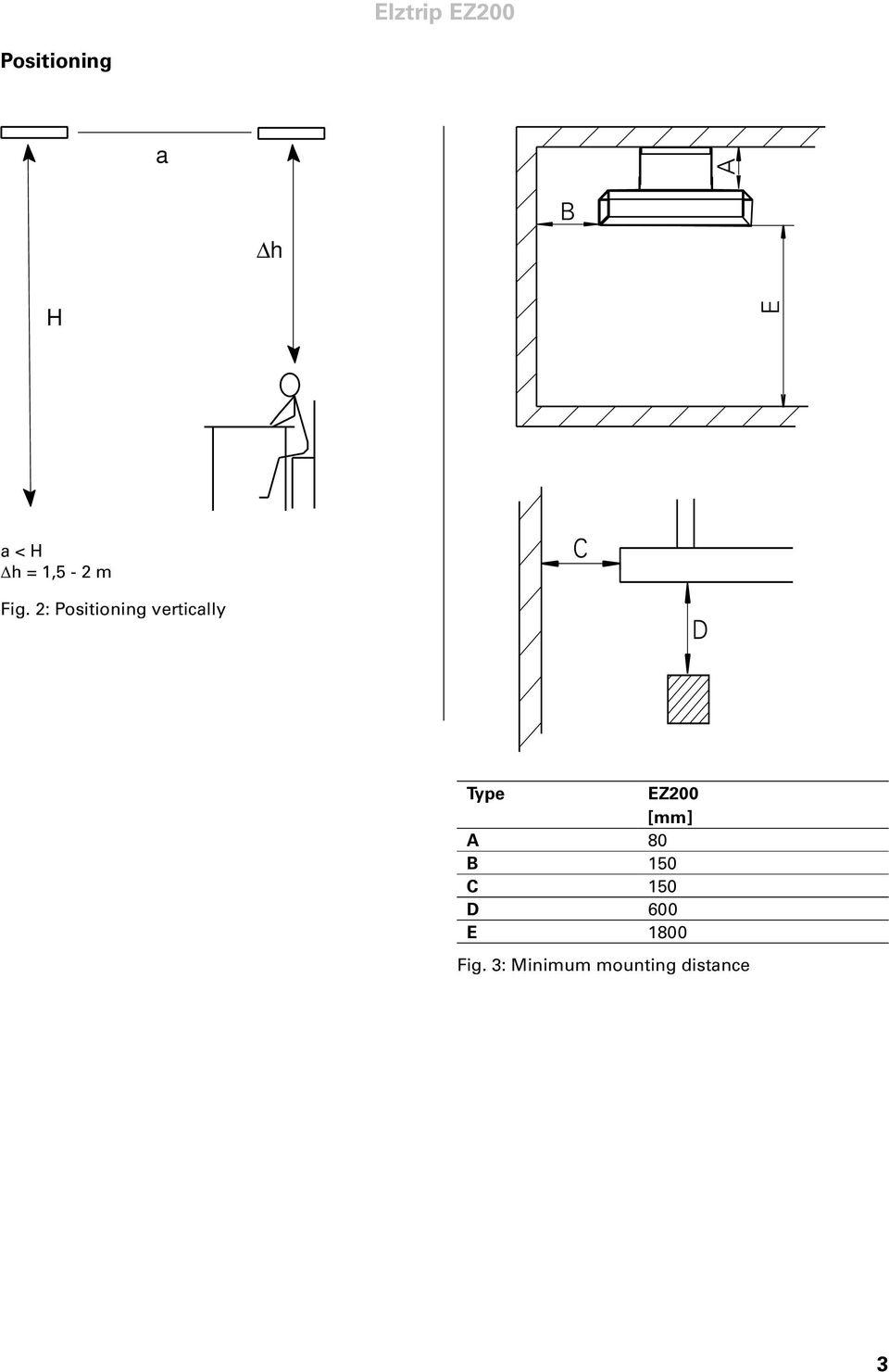 2: Positioning vertically Type