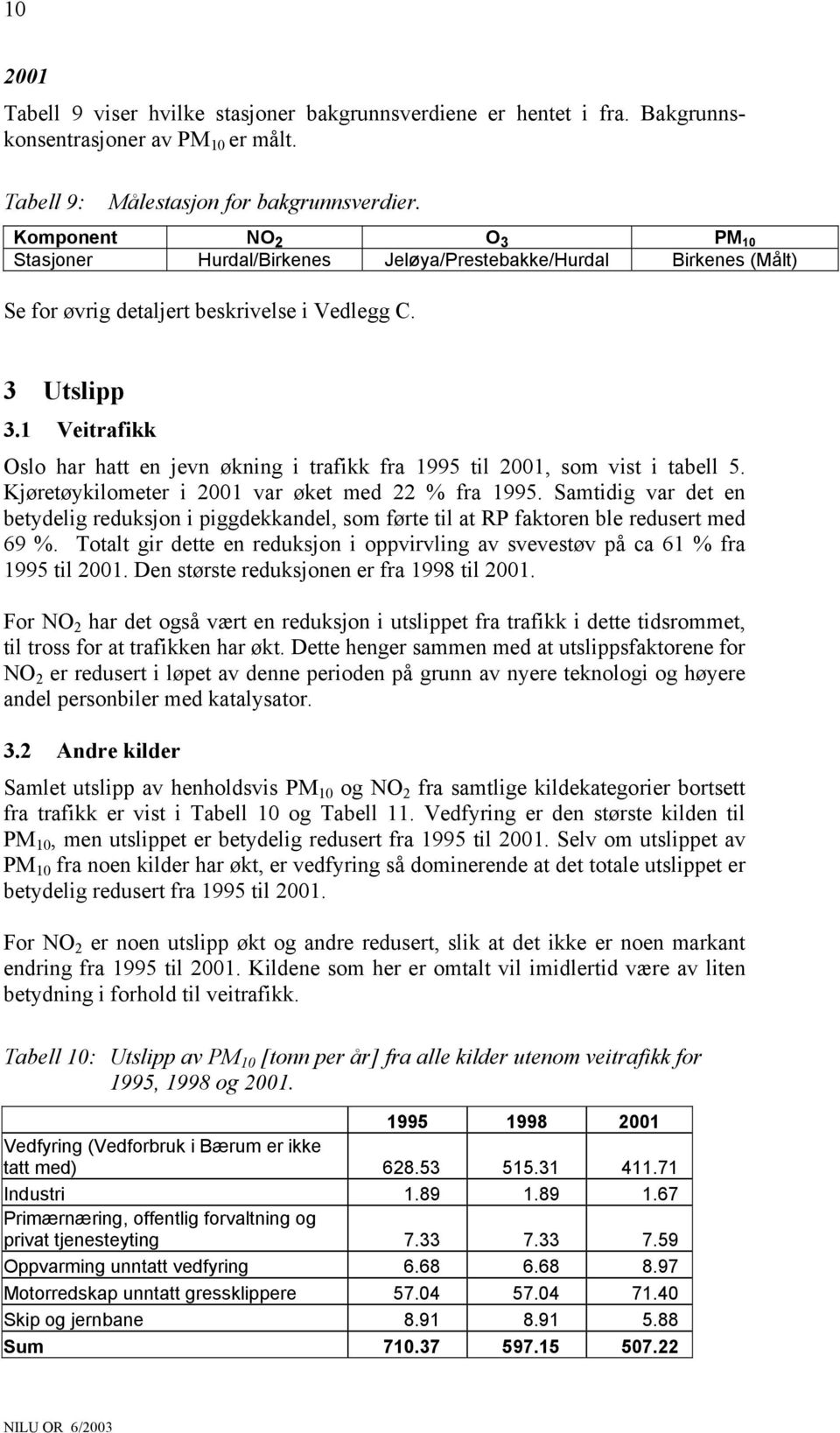 1 Veitrafikk Oslo har hatt en jevn økning i trafikk fra 1995 til 2001, som vist i tabell 5. Kjøretøykilometer i 2001 var øket med 22 % fra 1995.