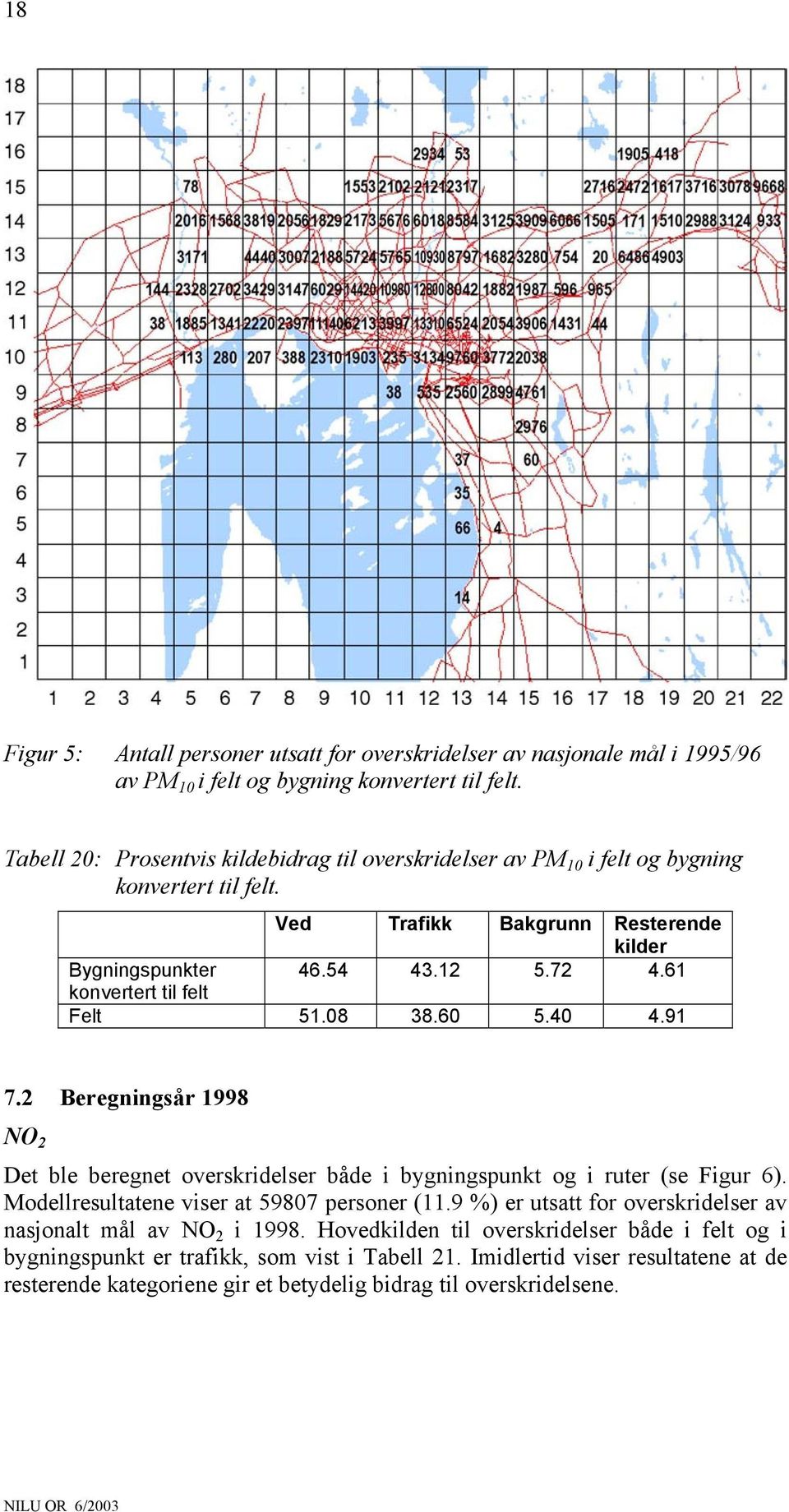 61 konvertert til felt Felt 51.08 38.60 5.40 4.91 7.2 Beregningsår 1998 NO 2 Det ble beregnet overskridelser både i bygningspunkt og i ruter (se Figur 6).