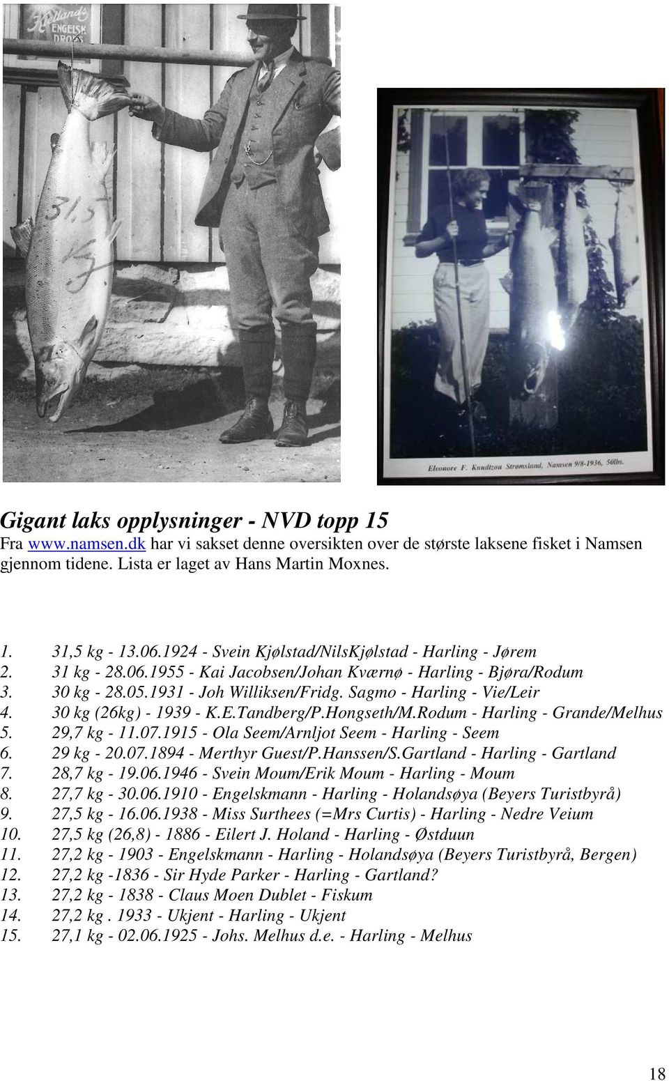 Sagmo - Harling - Vie/Leir 4. 30 kg (26kg) - 1939 - K.E.Tandberg/P.Hongseth/M.Rodum - Harling - Grande/Melhus 5. 29,7 kg - 11.07.1915 - Ola Seem/Arnljot Seem - Harling - Seem 6. 29 kg - 20.07.1894 - Merthyr Guest/P.