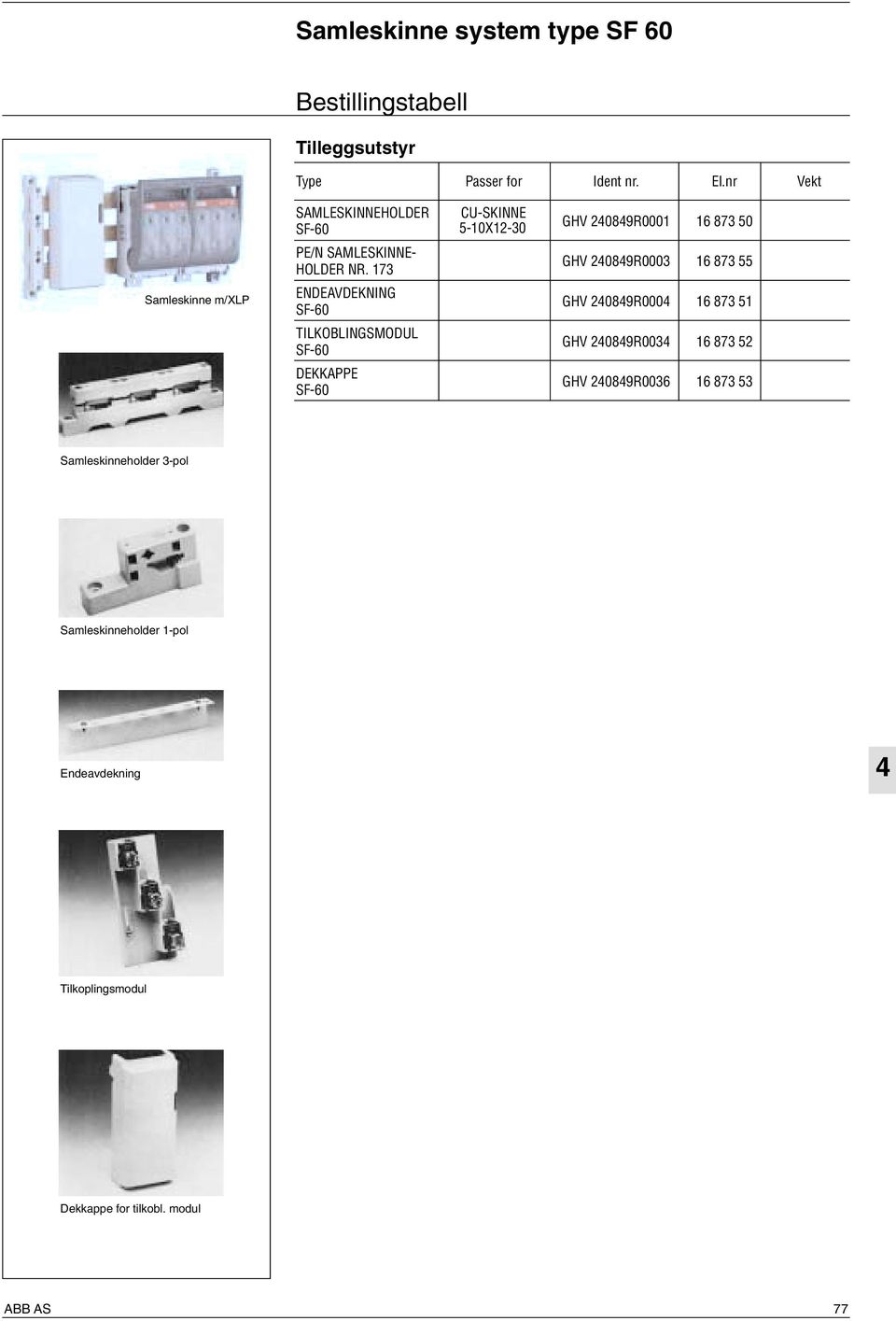 173 ENDEAVDEKNING SF-60 TILKOBLINGSMODUL SF-60 DEKKAPPE SF-60 CU-SKINNE 5-10X12-30 GHV 2089R0001 16 873 50 GHV 2089R0003