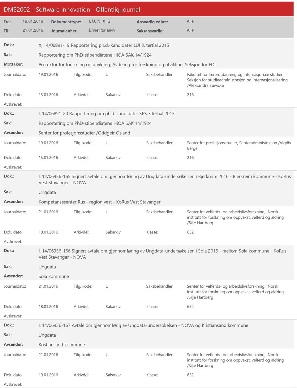 internasjonalisering /Aleksandra Sawicka 13.01.2016 216 I, 14/06891-20 Rapportering om ph.d. kandidater SPS 3.