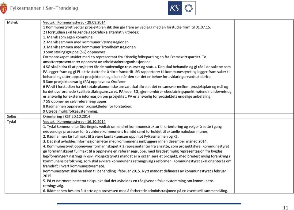 Malvik sammen med kommuner Trondheimsregionen 3 Som styringsgruppe (SG) oppnevnes: Formannskapet utvidet med en representant fra Kristelig folkeparti og en fra Fremskrittspartiet.