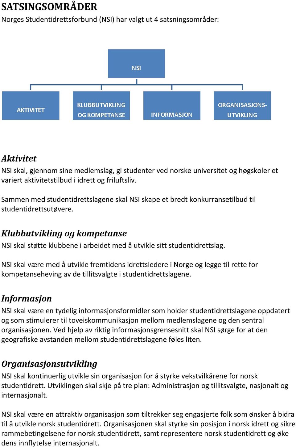 Klubbutvikling og kompetanse NSI skal støtte klubbene i arbeidet med å utvikle sitt studentidrettslag.