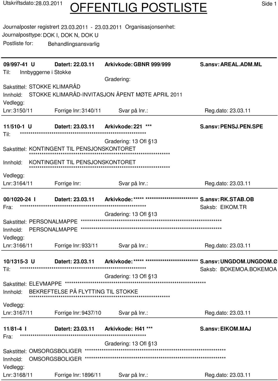 11 11/510-1 U Datert: 23.03.11 Arkivkode: 221 *** S.ansv: PENSJ.PEN.SPE 13 Ofl 13 Sakstittel: KONTINGENT TIL PENSJONSKONTORET Innhold: KONTINGENT TIL PENSJONSKONTORET Lnr: 3164/11 Forrige lnr: Svar på lnr.