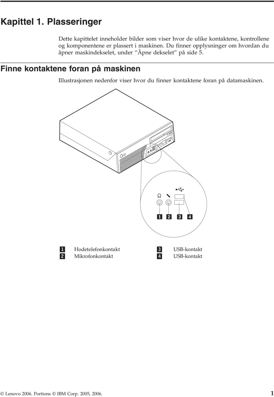 plassert i maskinen. Du finner opplysninger om hvordan du åpner maskindekselet, under Åpne dekselet på side 5.