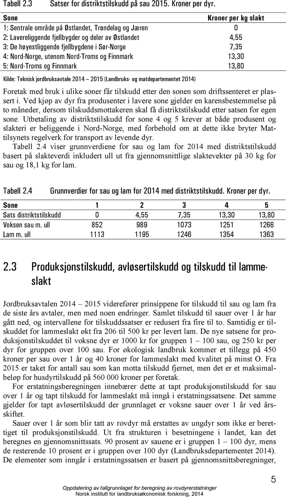 Nord-Norge, utenom Nord-Troms og Finnmark 13,30 5: Nord-Troms og Finnmark 13,80 Kilde: Teknisk jordbruksavtale 2014 2015 (Landbruks- og matdepartementet 2014) Foretak med bruk i ulike soner får