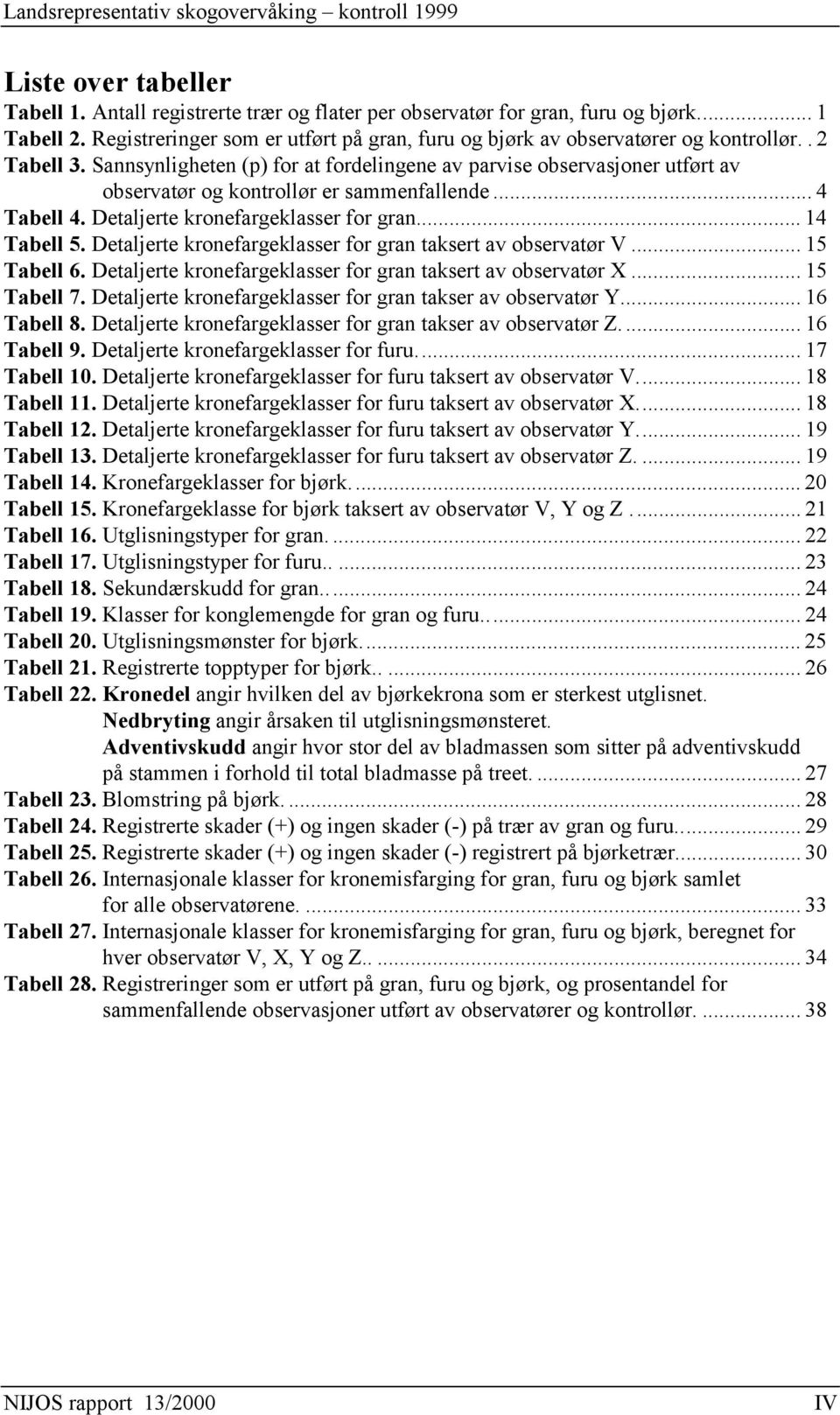 Sannsynligheten (p) for at fordelingene av parvise observasjoner utført av observatør og kontrollør er sammenfallende... 4 Tabell 4. Detaljerte kronefargeklasser for gran... 4 Tabell 5.