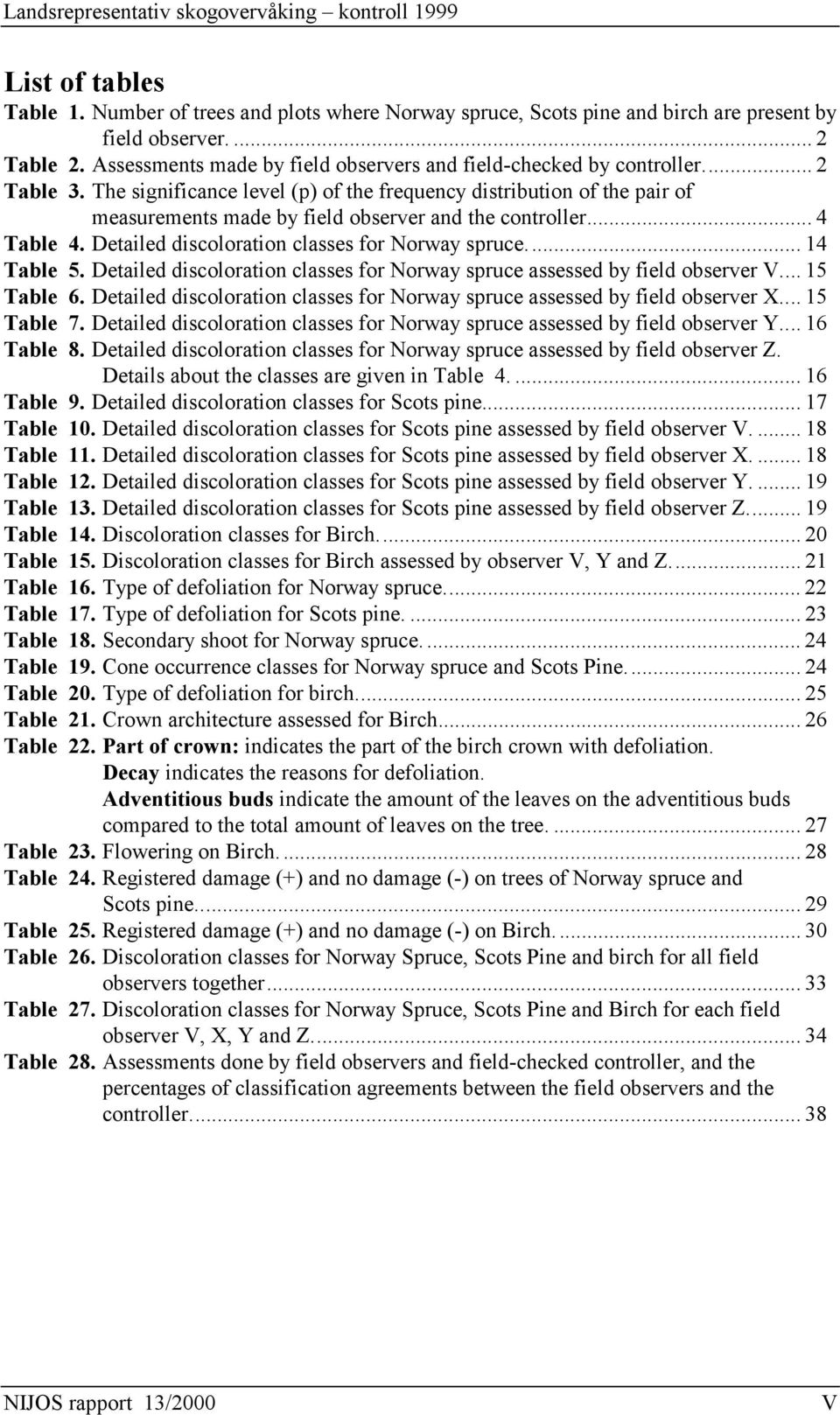 The significance level (p) of the frequency distribution of the pair of measurements made by field observer and the controller... 4 Table 4. Detailed discoloration classes for Norway spruce.