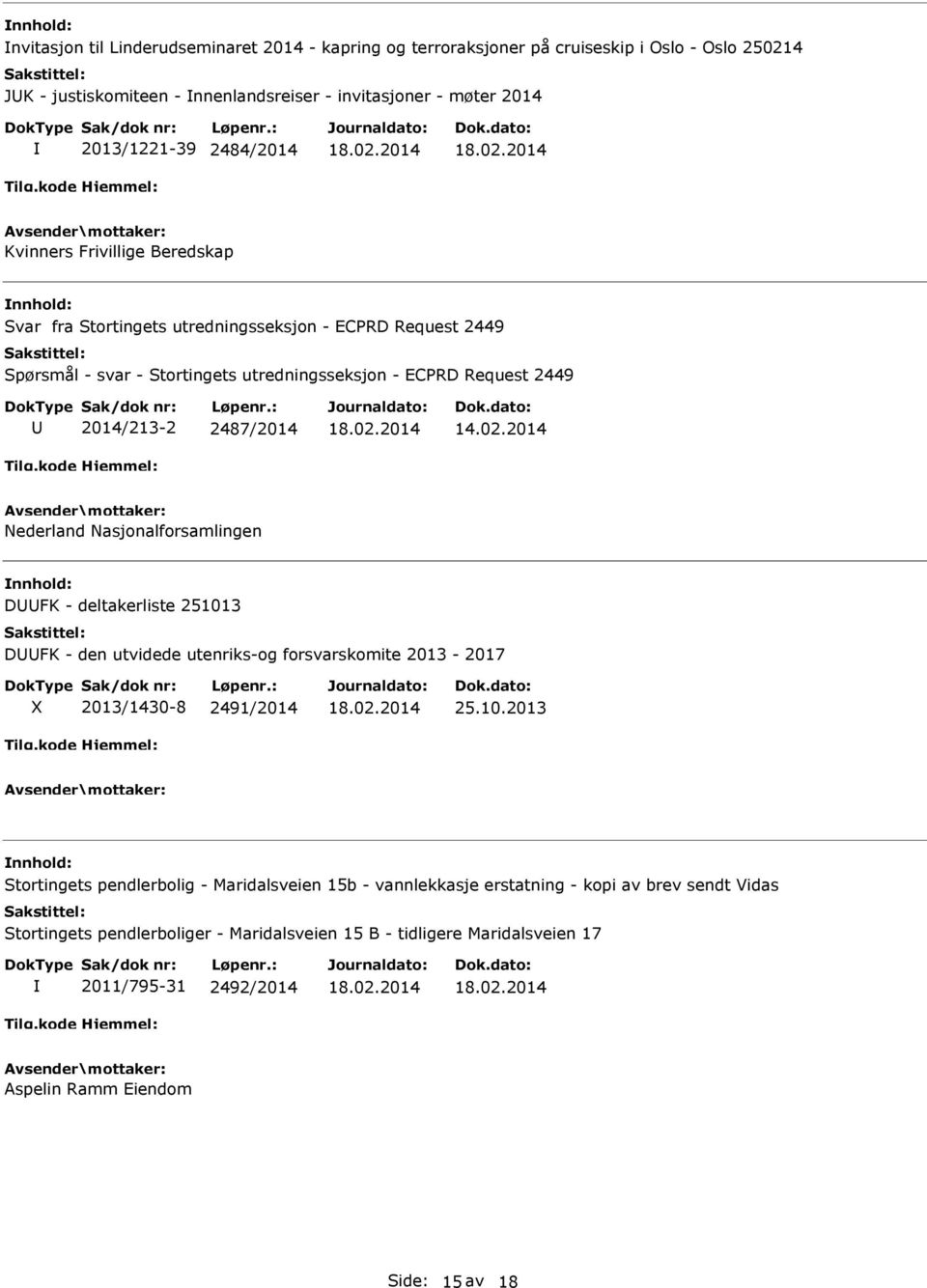 2487/2014 Nederland Nasjonalforsamlingen DFK - deltakerliste 25101