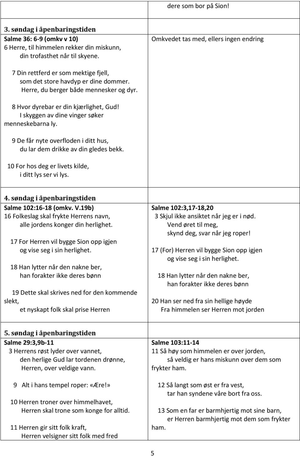 I skyggen av dine vinger søker menneskebarna ly. 9 De får nyte overfloden i ditt hus, du lar dem drikke av din gledes bekk. 10 For hos deg er livets kilde, i ditt lys ser vi lys. 4.