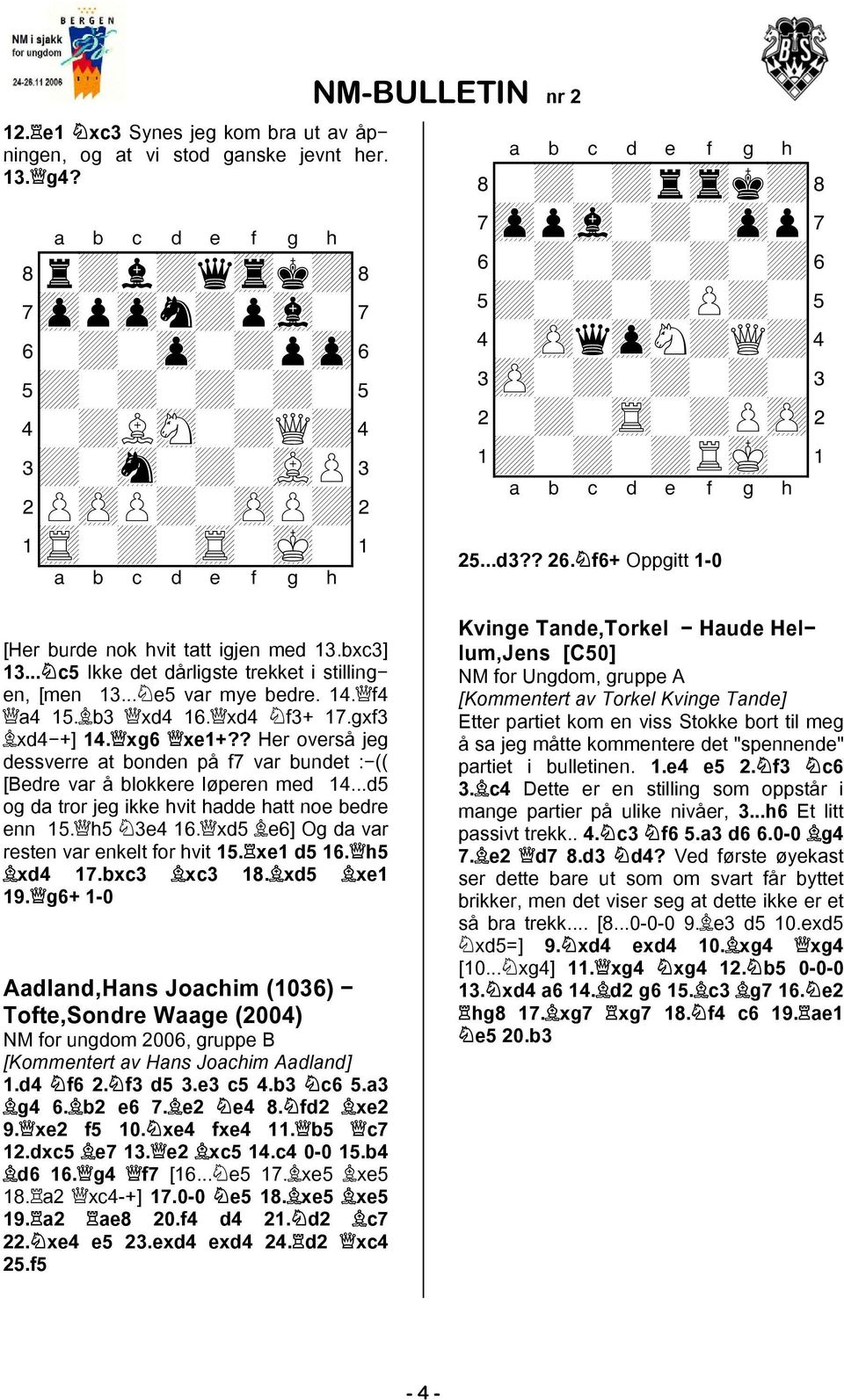 ? Her overså jeg dessverre at bonden på f7 var bundet : (( [Bedre var å blokkere løperen med 14...d5 og da tror jeg ikke hvit hadde hatt noe bedre enn 15. h5 3e4 16.