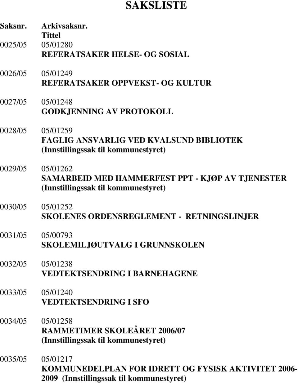 KVALSUND BIBLIOTEK (Innstillingssak til kommunestyret) 0029/05 05/01262 SAMARBEID MED HAMMERFEST PPT - KJØP AV TJENESTER (Innstillingssak til kommunestyret) 0030/05 05/01252 SKOLENES