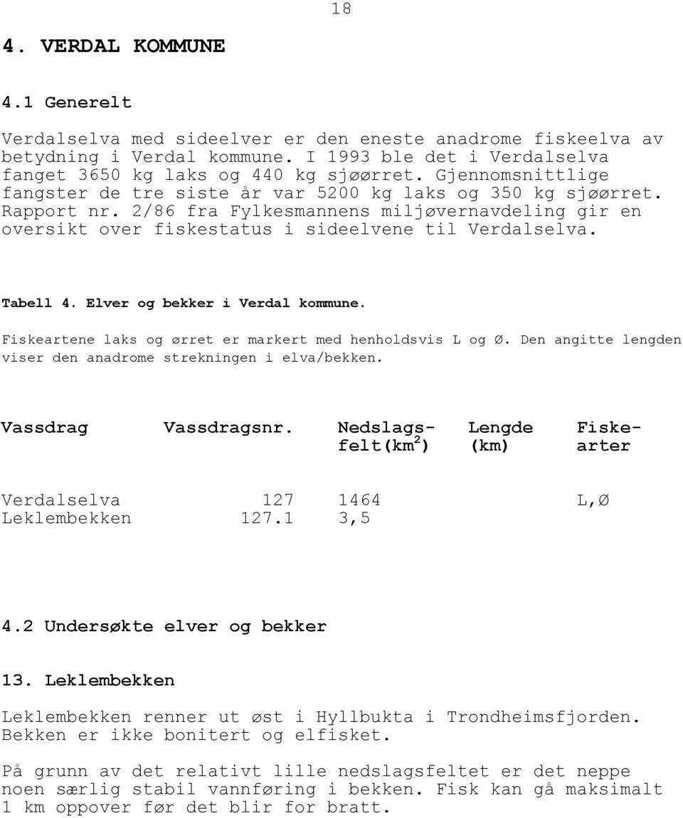 Tabell 4. Elver og bekker i Verdal kommune. Fiskeartene laks og ørret er markert med henholdsvis L og Ø. Den angitte lengden viser den anadrome strekningen i elva/bekken. Vassdrag Vassdragsnr.